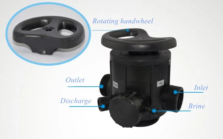 softener valve parts