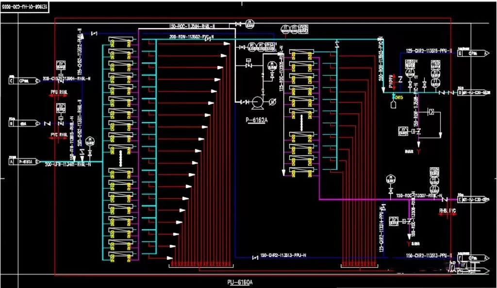 RO system instruments 2