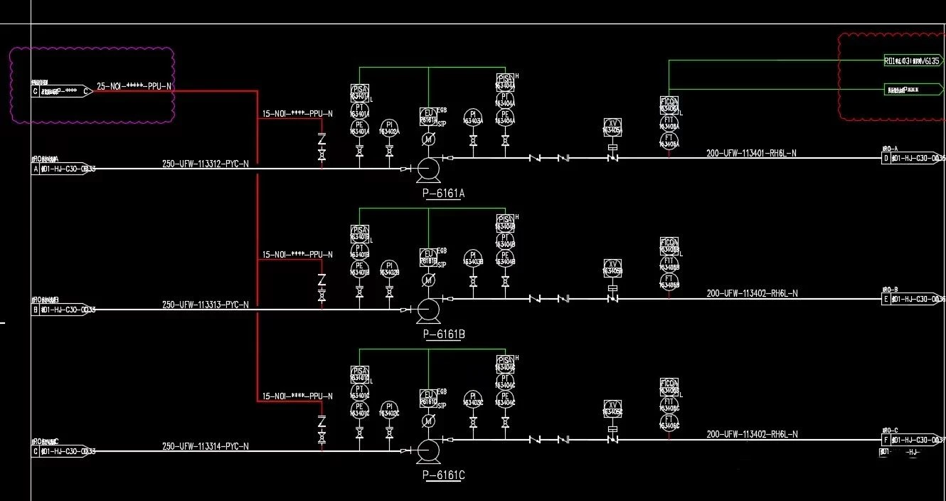 RO system
